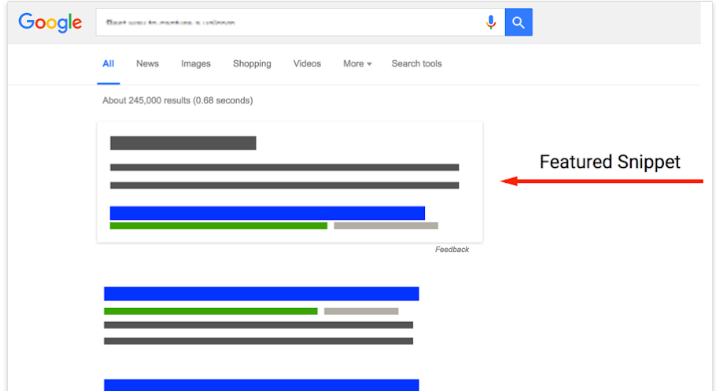 FEATURED SNIPPETS (Snapshot Result)