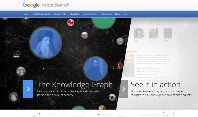 The Knowledge Graph