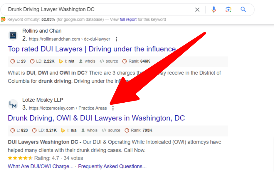 Drunk Driving Lawyer on Google Search