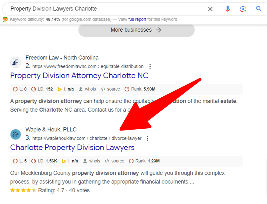 Property Division Lawyer on Google Search