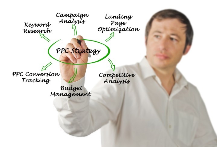 PPC Landing Page Design for Law Firm