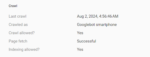 Google Search Console Crawled Status